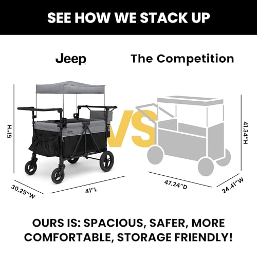 Jeep Wrangler Deluxe 4 Seater Stroller Wagon by Delta Children Premi Kewlstreet