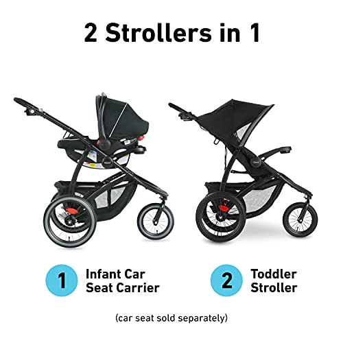 Graco FastAction Jogger LX Stroller