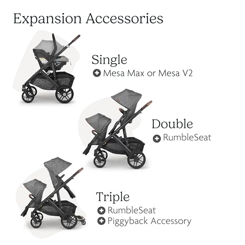 UPPAbaby Vista V2 Stroller Convertible Single to Double System Bassine Kewlstreet