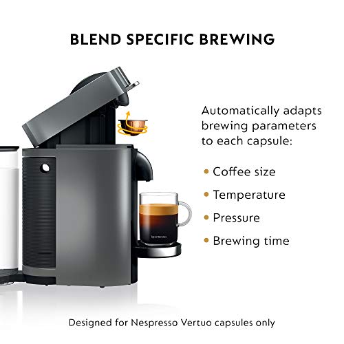 Nespresso Vertuo Plus Coffee and Espresso Maker by De'Longhi, 60 ounces, Titan,Grey