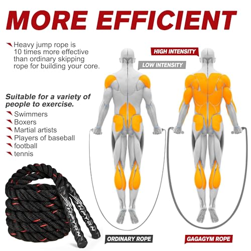 Jump rope workout target sale